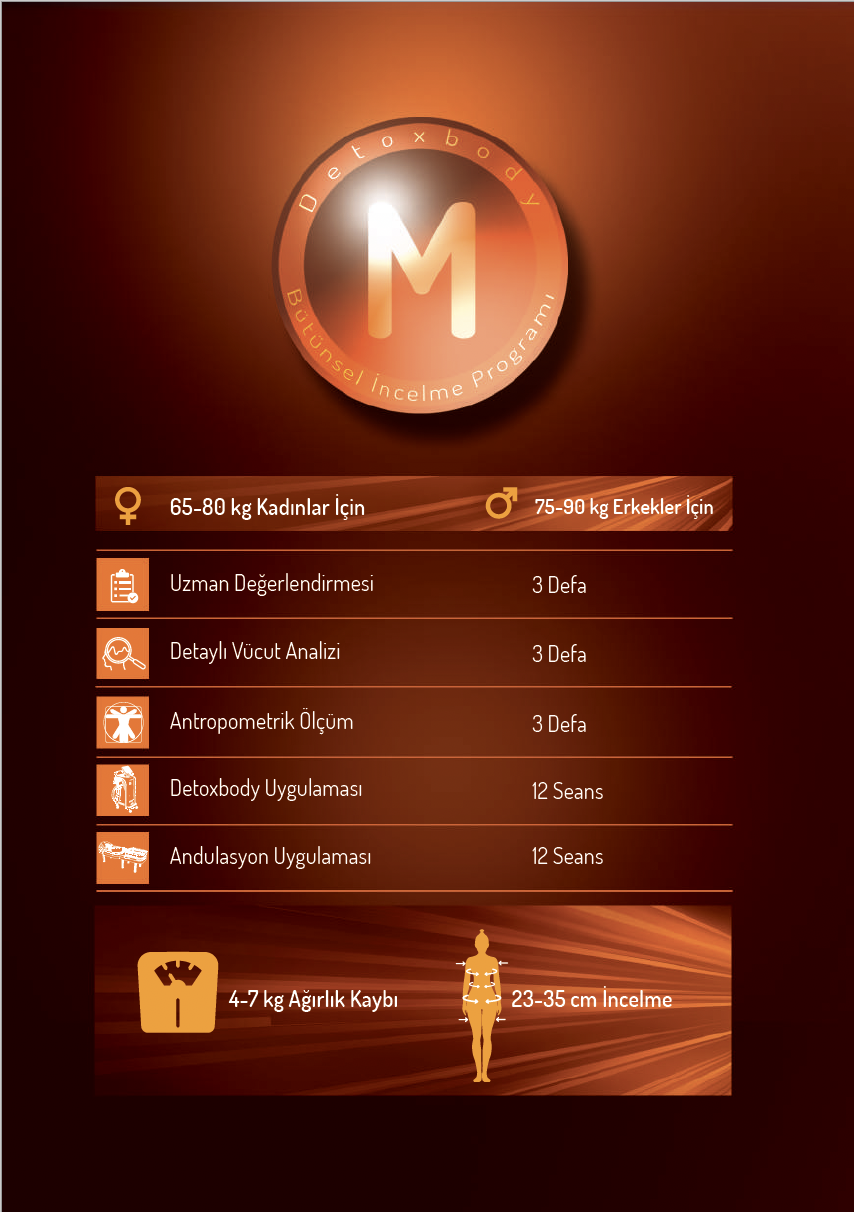 Detoxbody Life M