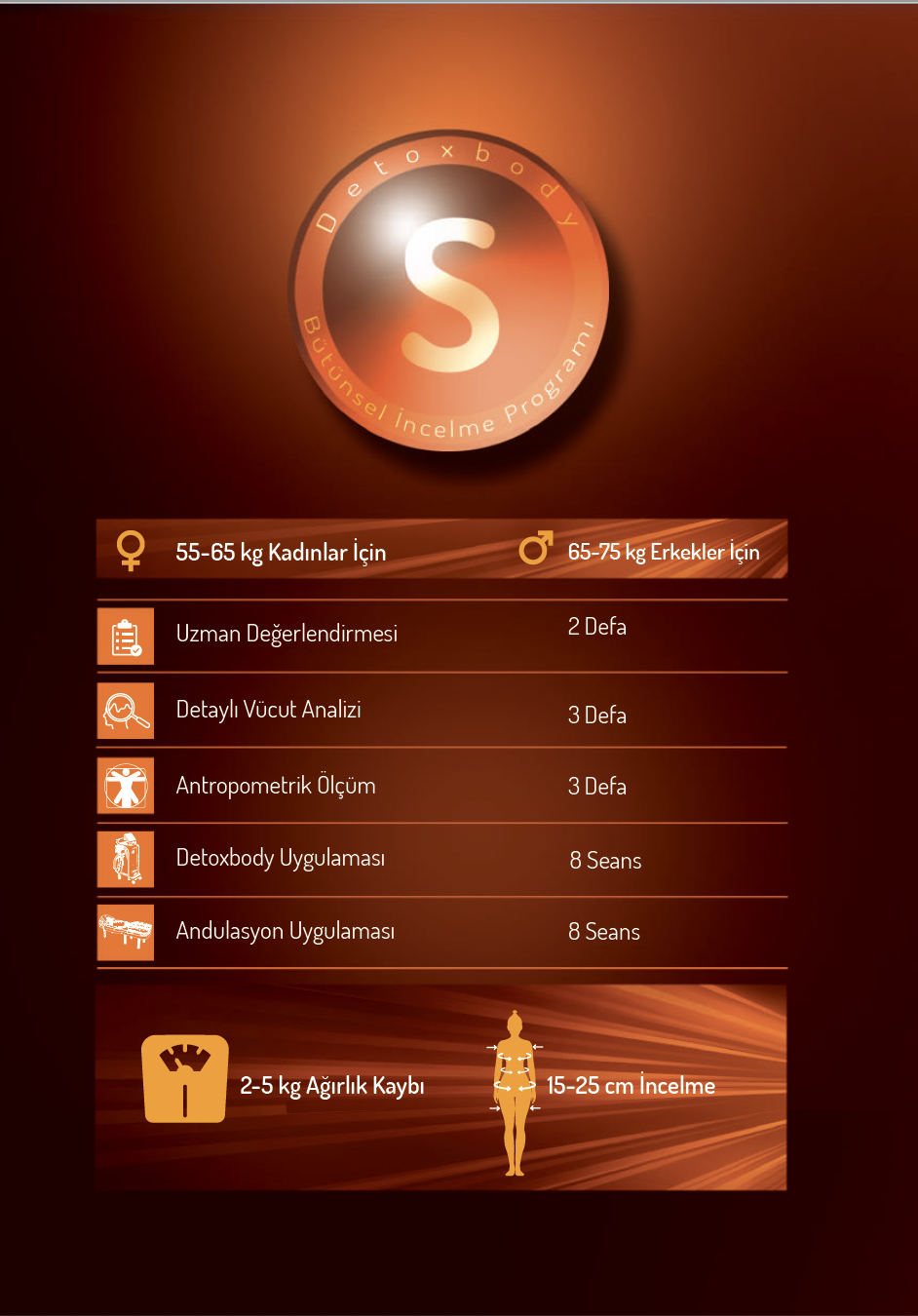 Detoxbody Life S