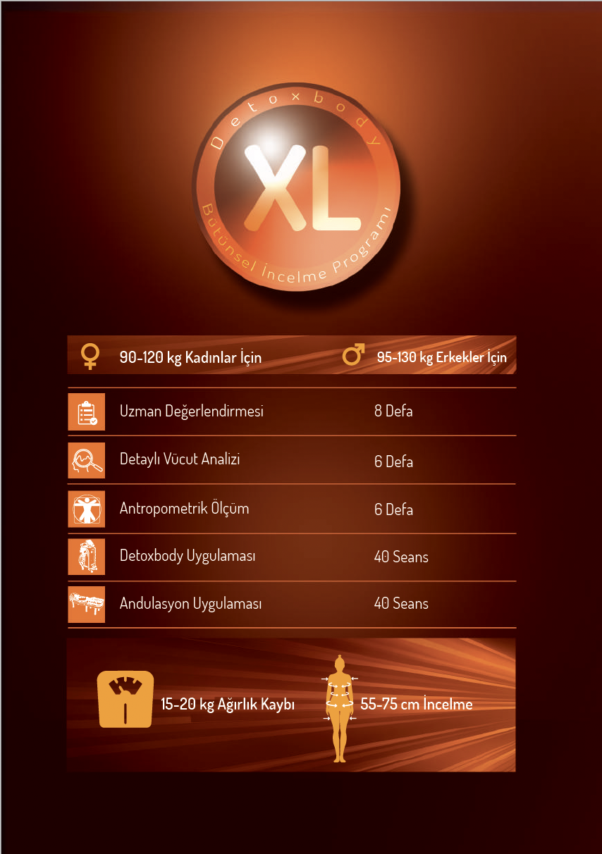 Detoxbody Life XL